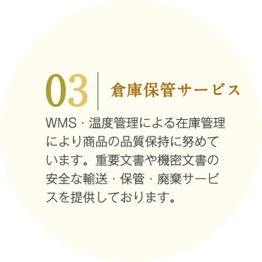 商品品質保持の為、温度管理、WMSによる在庫管理を行っております。重要文書や機密文書の安全な輸送、保管・廃棄サービスを提供しております。